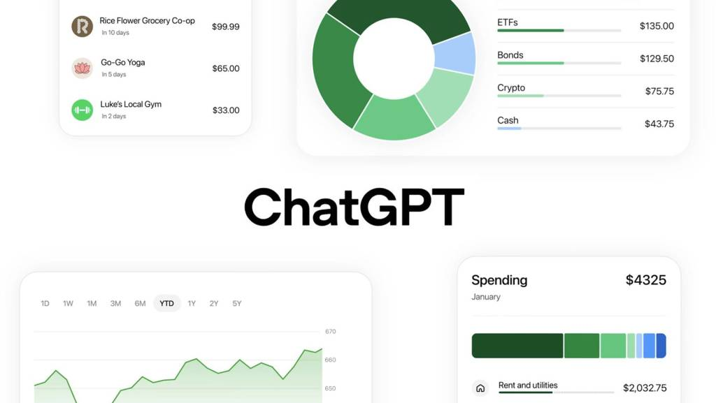 ChatGPT lanza una función para gestionar tu dinero usando la IA