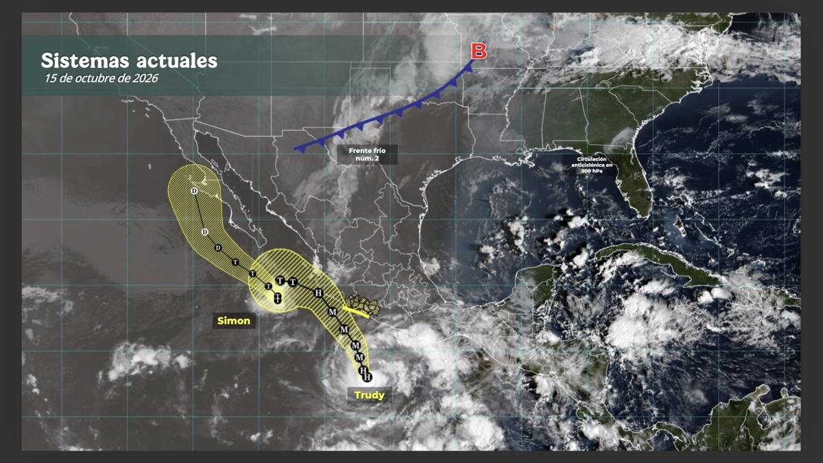 «Simón» y «Trudy» bordearán costas mexicanas; se descarta que puedan tocar tierra
